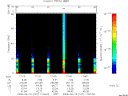 T2008167_17_75KHZ_WBB thumbnail Spectrogram