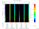 T2008167_20_75KHZ_WBB thumbnail Spectrogram