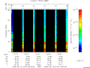 T2008167_22_75KHZ_WBB thumbnail Spectrogram