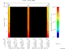 T2008168_15_10KHZ_WBB thumbnail Spectrogram