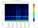 T2008169_05_75KHZ_WBB thumbnail Spectrogram