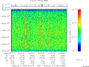 T2008169_20_10025KHZ_WBB thumbnail Spectrogram