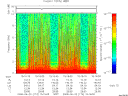 T2008174_15_10KHZ_WBB thumbnail Spectrogram