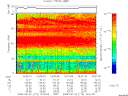 T2008174_15_75KHZ_WBB thumbnail Spectrogram