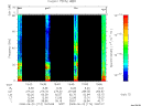 T2008174_19_75KHZ_WBB thumbnail Spectrogram