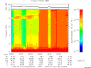 T2008175_02_10KHZ_WBB thumbnail Spectrogram