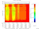 T2008175_03_10KHZ_WBB thumbnail Spectrogram