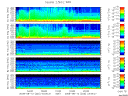 T2008225_2_5KHZ_WFB thumbnail Spectrogram