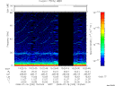 T2008200_13_75KHZ_WBB thumbnail Spectrogram