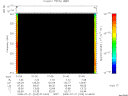 T2008203_01_325KHZ_WBB thumbnail Spectrogram