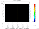 T2008203_08_325KHZ_WBB thumbnail Spectrogram