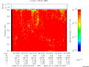 T2008203_09_325KHZ_WBB thumbnail Spectrogram
