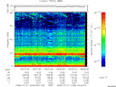 T2008203_09_75KHZ_WBB thumbnail Spectrogram