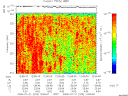 T2008203_12_325KHZ_WBB thumbnail Spectrogram