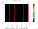 T2008203_13_325KHZ_WBB thumbnail Spectrogram