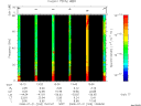 T2008203_13_75KHZ_WBB thumbnail Spectrogram