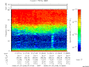 T2008205_01_75KHZ_WBB thumbnail Spectrogram