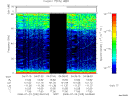T2008205_04_75KHZ_WBB thumbnail Spectrogram