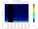 T2008214_01_75KHZ_WBB thumbnail Spectrogram