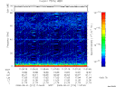 T2008214_11_75KHZ_WBB thumbnail Spectrogram