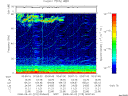 T2008215_00_75KHZ_WBB thumbnail Spectrogram