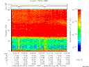 T2008215_10_75KHZ_WBB thumbnail Spectrogram