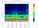 T2008216_07_75KHZ_WBB thumbnail Spectrogram