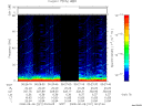 T2008221_00_75KHZ_WBB thumbnail Spectrogram