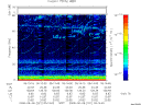 T2008221_05_75KHZ_WBB thumbnail Spectrogram