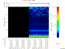 T2008221_12_75KHZ_WBB thumbnail Spectrogram