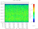 T2008221_17_10025KHZ_WBB thumbnail Spectrogram