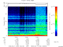 T2008224_16_75KHZ_WBB thumbnail Spectrogram