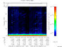 T2008228_00_75KHZ_WBB thumbnail Spectrogram
