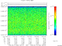 T2008228_16_10025KHZ_WBB thumbnail Spectrogram