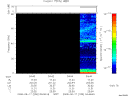 T2008230_04_75KHZ_WBB thumbnail Spectrogram