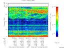 T2008232_08_75KHZ_WBB thumbnail Spectrogram