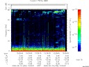 T2008232_10_75KHZ_WBB thumbnail Spectrogram