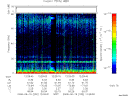 T2008232_12_75KHZ_WBB thumbnail Spectrogram