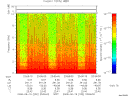 T2008232_23_10KHZ_WBB thumbnail Spectrogram
