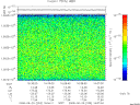 T2008233_16_10025KHZ_WBB thumbnail Spectrogram