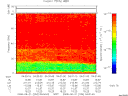 T2008234_04_75KHZ_WBB thumbnail Spectrogram