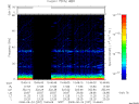 T2008237_10_75KHZ_WBB thumbnail Spectrogram