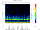 T2008238_23_75KHZ_WBB thumbnail Spectrogram