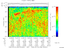 T2008239_03_325KHZ_WBB thumbnail Spectrogram