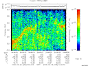 T2008239_04_325KHZ_WBB thumbnail Spectrogram