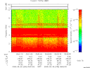 T2008239_06_10KHZ_WBB thumbnail Spectrogram