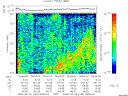 T2008239_06_325KHZ_WBB thumbnail Spectrogram