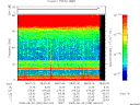 T2008239_08_75KHZ_WBB thumbnail Spectrogram
