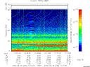 T2008239_11_75KHZ_WBB thumbnail Spectrogram