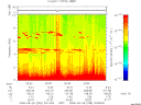 T2008239_20_10KHZ_WBB thumbnail Spectrogram
